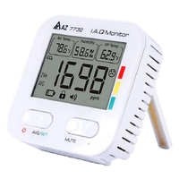 AZ Instruments CO2 Temp DP & Humidity Monitor | Battery Operated