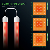 Mars Hydro VG40-R Red Propagation & Clone LED Bar - 40W | Non-Dimmable | IP65 | 60CM