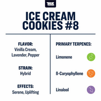 True Terpenes Ice Cream Cookies #8 - 5ML | Flavour Infused