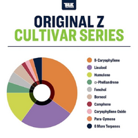 True Terpenes Original Z - 5ML | Cultivar Series