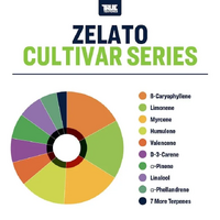 True Terpenes Zelato - 5ML | Cultivar Series