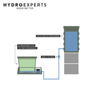 AutoPot Hydrotray Single 12