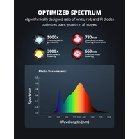 Viparspectra LED Grow Light - V1000 | True Watt 100W | New V Series