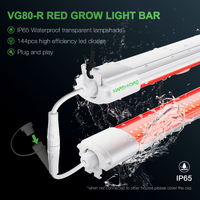 Mars Hydro VG80-R Red Propagation & Clone LED Bar - 80W | Non-Dimmable | IP65 | 96CM