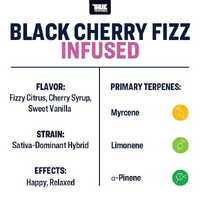 True Terpenes Black Cherry Fizz - 5ML | Flavour Infused