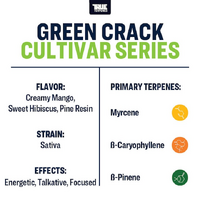 True Terpenes Green Crack - 5ML | Cultivar Series