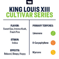 True Terpenes King Louis XIII - 5ML | Cultivar Series