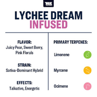 True Terpenes Lychee Dream - 5ML | Flavour Infused