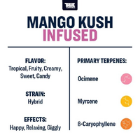 True Terpenes Mango Kush - 5ML | Flavour Infused