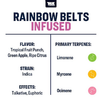 True Terpenes Rainbow Belts - 5ML | Flavour Infused