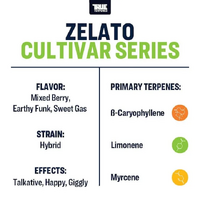 True Terpenes Zelato - 5ML | Cultivar Series