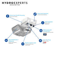 Dutch Lighting Innovation (DLI) CRI-Series CMH Fixture - 315W | 120/240V