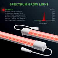 Mars Hydro VG40-R Red Propagation & Clone LED Bar - 40W | Non-Dimmable | IP65 | 60CM