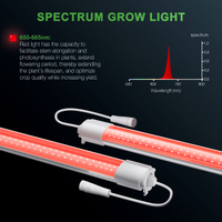 Mars Hydro VG80-R Red Propagation & Clone LED Bar - 80W | Non-Dimmable | IP65 | 96CM