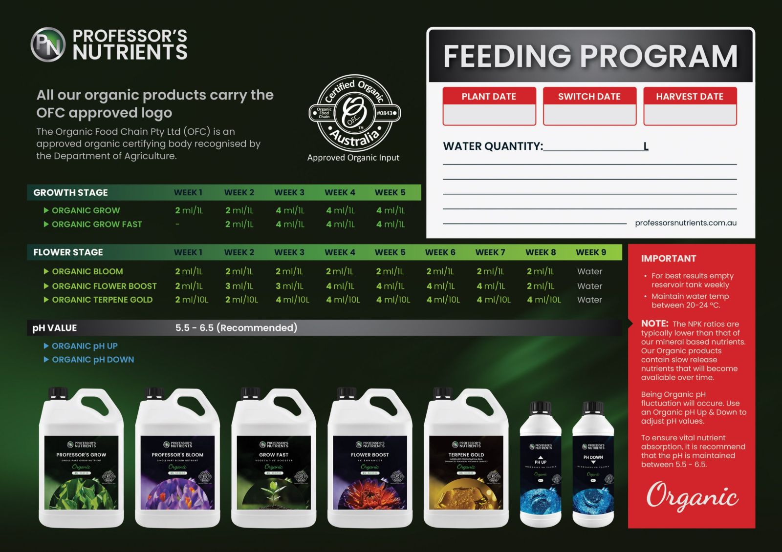 Professor's Nutrients Feeding Program