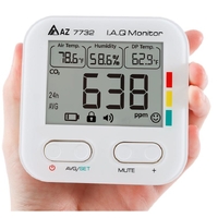 AZ Instruments CO2 Temp DP & Humidity Monitor | Battery Operated