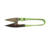 Ryset Mini Shears